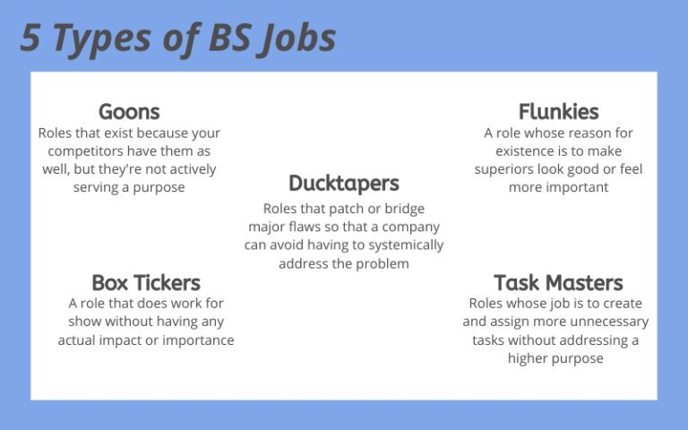 Role Leverage - What Does an Impactful Career Look Like?